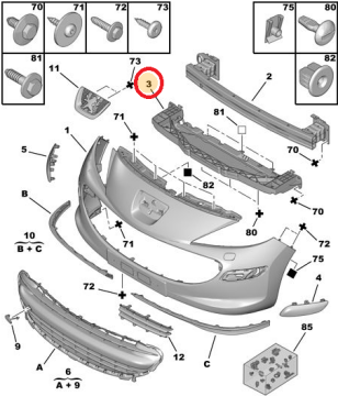Peugeot 207 (2006-2012) Ön Tampon Darbe Emici (İthal)