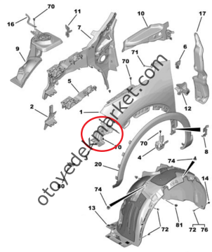 Citroen C4 (2021-2024) Sağ Ön Çamurluk Desteği (Orijinal)