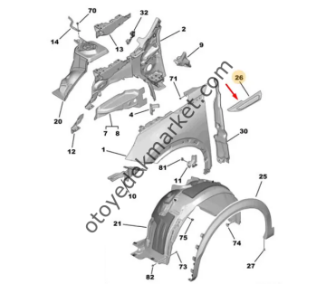 Peugeot 2008 (2020-2024) Sağ Ön Çamurluk Çıtası (Orijinal)