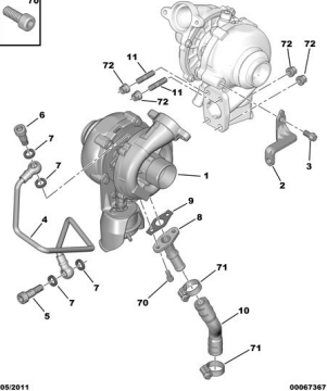 PEUGEOT 207 1,6 HDİ 110 HP TURBO YAĞLAMA BORUSU (ORİJİNAL)