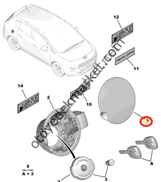 PEUGEOT 3008 YAKIT DEPO DIŞ KAPAĞI