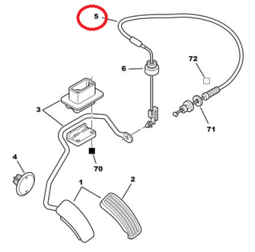 Peugeot 206 Gtı Gaz Teli (Cavo)