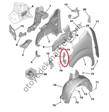 Peugeot Traveller (2017-2024) Sağ Ön Çamurluk Bağlantı Ayağı (Orijinal)