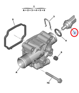 PEUGEOT 207 1,4 BENZİNLİ HARARET MÜŞÜRÜ YEŞİL