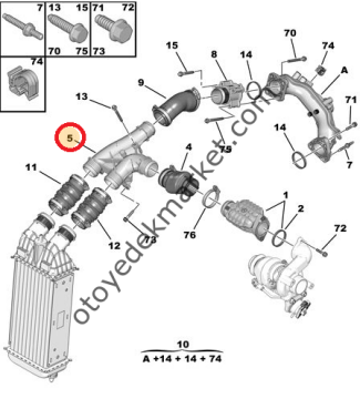 PEUGEOT 301 1,6 HDI TURBO HAVA KUTUSU (ORJİNAL)