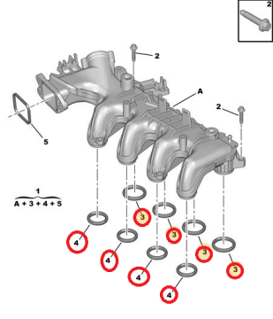 Peugeot 407 (2004-2011) 1,6 Hdi Emme Manifold Contası Takımı (İthal)