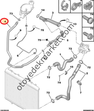 PEUGEOT 207 1,4 BENZİNLİ EK DEPO HORTUMU (ORJİNAL)