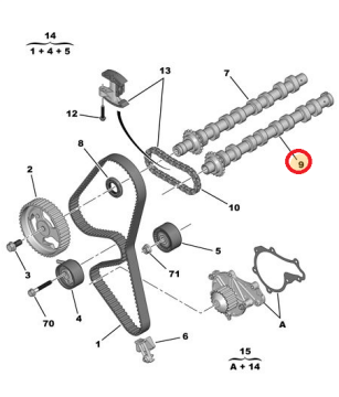 PEUGEOT 407 (2004-2011) 1.6 HDI EGZOS EKSANTRİK MİLİ