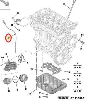 PEUGEOT 207 1,6 BENZİNLİ YAĞ ÇUBUĞU FEBİ