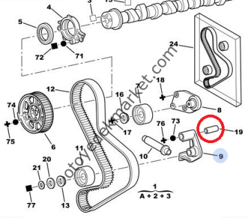 BOXER (2002-2006) GERGİ MAKARASI PİMİ (ORJİNAL)