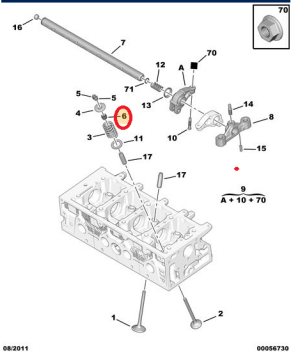 PEUGEOT 206 1,4 BENZİNLİ SUBAP LASTİK TAKIM (VİCTOR REİNZ)