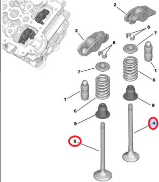 PEUGEOT 207 (2006-2012) 1,4 HDI SUBAP TAKIMI
