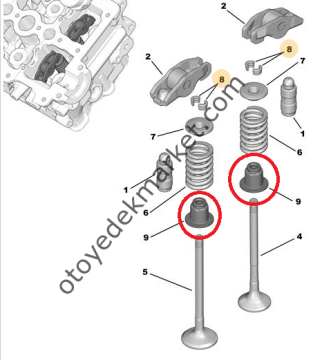 PEUGEOT 207 1,4 16V BENZİNLİ SUBAP LASTİK TAKIMI