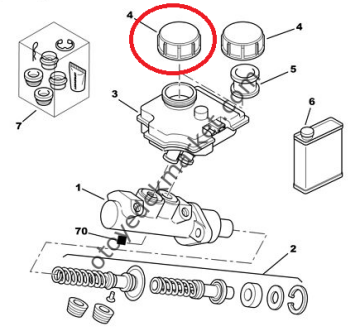 Peugeot 5008 (2008-2015) Fren Hidrolik Depo Kapağı (Orijinal)