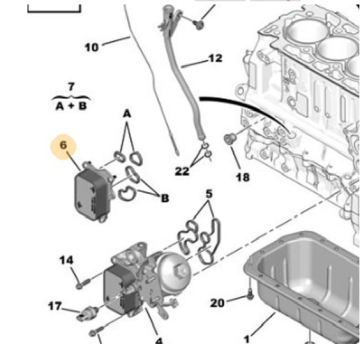 Citroen C-Elysee (2019-2024) 1.5 BlueHdi Motor Yağ Soğutucu Radyatörü (Orijinal)