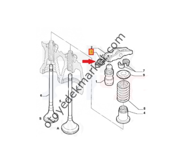 Peugeot Boxer (2020-2023) 2.2 Hdi Külbütör / Piyano Tuşu Tutucu Sekmanı (Orijinal)