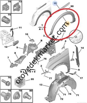 Peugeot 5008 (2017-2023) Sağ Ön Çamurluk Bakalit Dodiği (Orijinal)