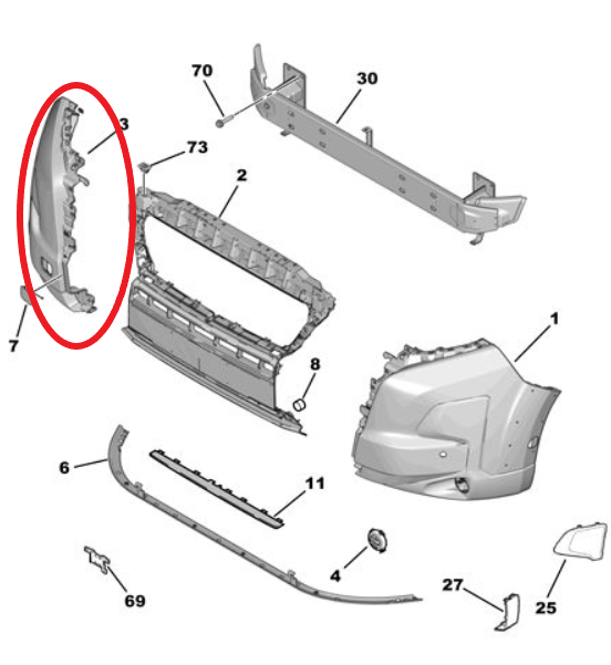 Citroen Jumper (Relay) (2024-2025) Sağ Ön Tampon (Orijinal)