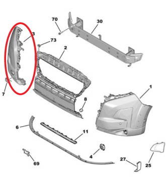 Citroen Jumper (Relay) (2024-2025) Sağ Ön Tampon (Orijinal)