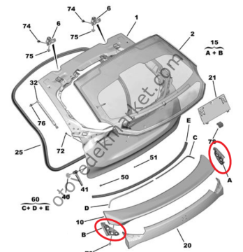 Citroen C4 (2021-2024) Bagaj Kapağı Spoyleri Yan Kapakları (Orijinal)